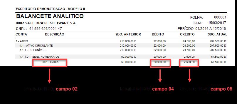 Registro I350: Saldo das Contas de Resultado Antes do Encerramento