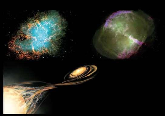 Evolução Estelar Type II Supernova Planetary