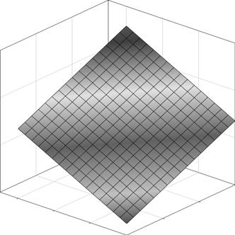 D - densidade do solo (g cm -3 ); Z - profundidade efetiva do sistema radicular (cm); Ea - eficiência de aplicação de água (decimal).