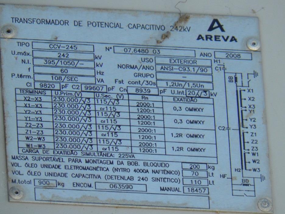 59 Figura 6.10 - Placa do TPC da fase C utilizado na medição (Fonte: CHESF [22]) 6.3.