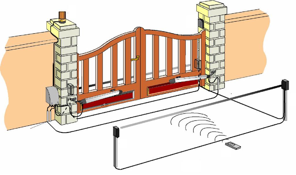 PROSPECTO DO AUTOMATISMO TIPO E NOMENCLATURA DOS COMPONENTES 4 3 2 7 6 1 1 5 5 8 Instalação ideal 1- Motores 2- Fotocélulas externas 3- Sinalizador 4- Antena 5- Fotocélulas internas 6- Quadro 7-