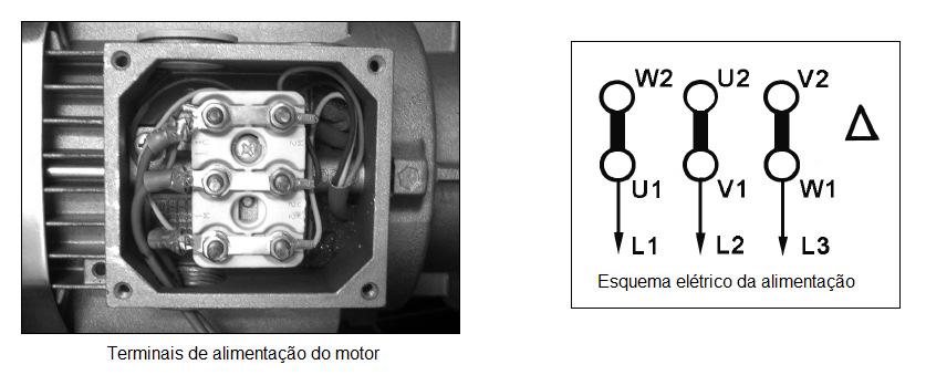 A figuras abaixo mostram os terminais de alimentação dos motores e o esquema elétrico de