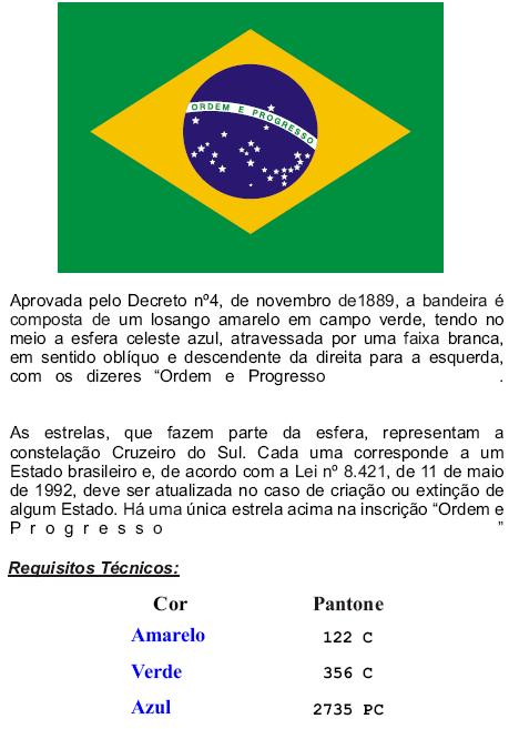 Petrobras