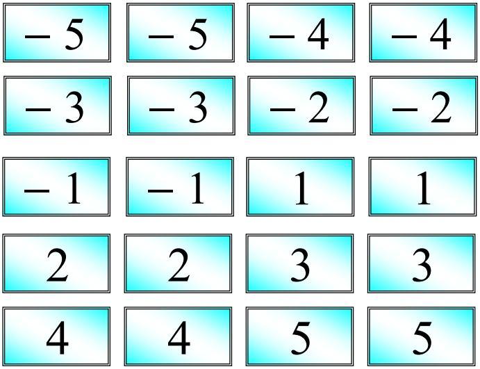 Material: Baralho de equações (20 cartas) e baralho de raízes para formar os pares de cartas.