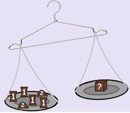 Resposta esperada: Devemos colocar objetos de mesmo peso do prato 1 no prato 2 (que está elevado), para que assim a balança possua o mesmo peso em ambos os lados e fique equilibrada.
