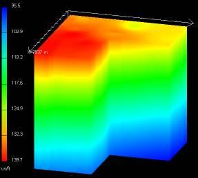 4.2.3. Geração da Curva Virgem 3D A curva virgem foi gerada a partir dos parâmetros médios A e B calibrados na modelagem 1D, com valores A, B e Dt ml de 16,35, 0,724 e 189µs/ft respectivamente.