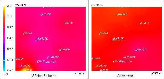 As subpressões encontradas em litologia impermeável (marga, folhelho) ocorreram em zonas onde, numa mesma profundidade, o sônico rochas argilosas é inferior ao sônico normal (curva virgem).
