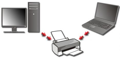 Aplicações Comerciais Aplicações Domésticas Questões Sociais Usos de Redes de Computadores Aplicações Comerciais