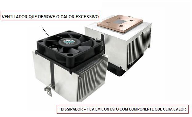 COOLER Ele é composto por um dissipador peça