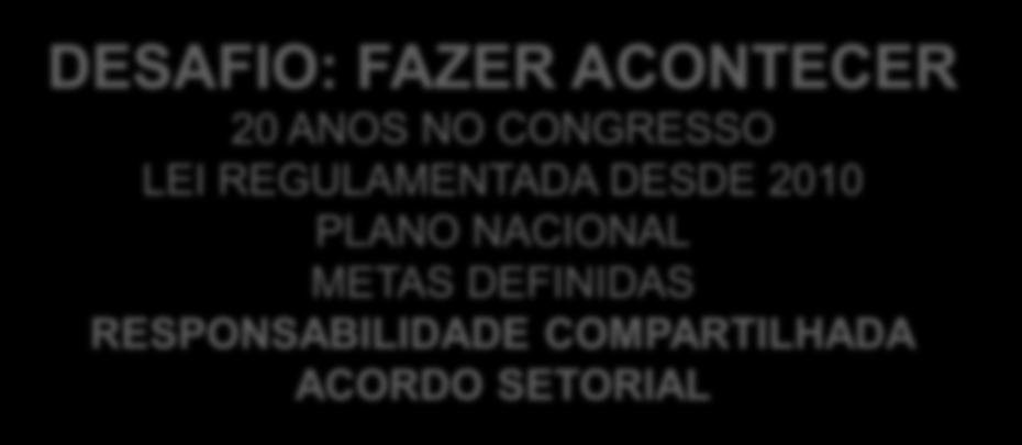 CONSUMIDOR Política Atacadistas Nacional de Cooperativas Indústrias Fabricantes de Embalagens Varejistas Resíduos Prefeituras Sólidos DESAFIO: FAZER ACONTECER 20 ANOS NO CONGRESSO