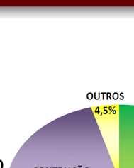 economia, logo, quanto