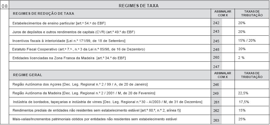 178 QUADRO 08 Este Quadro será preenchido exclusivamente por sujeitos passivos com rendimentos sujeitos a redução de taxa ou quando existam rendimentos que, embora enquadrados no regime geral,