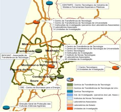 Os investimentos já realizados (por exemplo, nas acessibilidades e na obra hidroagrícola do Mondego), os equipamentos disponíveis (os activos na área da saúde e da educação que constituem uma