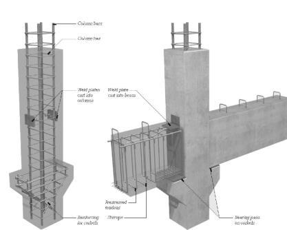 Pórticos de concreto armado pré-moldado Pórticos de concreto armado pré-moldado 13 14 A