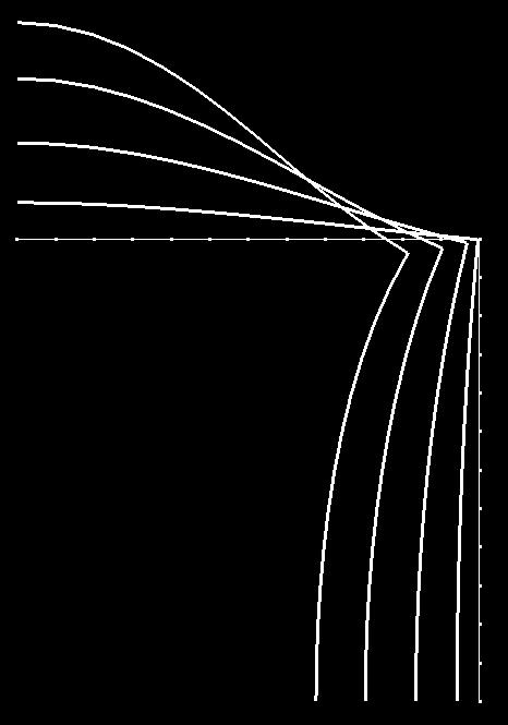 senodal v = 0,054 v = 0,076 v = 0,70 v = 0,03 v = 0,540 Fgura 39 Confgurações atuas dos quadros e do arco para alguns ncrementos de carga ou posção 4.4.3 Exemplo 4.