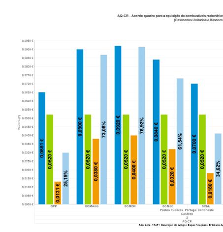 total do ciclo de vida 2017 espap Entidade de