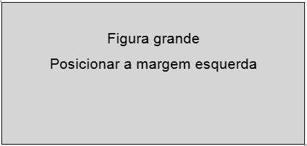 4 texto texto texto texto texto texto texto texto texto texto. Figura 1: Título da figura Fonte: o autor (ano).