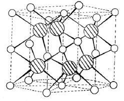 Sulfetos de ferro 92 1956 e ARNOLD, 1962 In SMITH e MILLER, 1975). Sua estrutura cristalina (Figura 32) é do tipo arseneto de níquel (WELLS, 1962 In SMITH e MILLER, 1975).