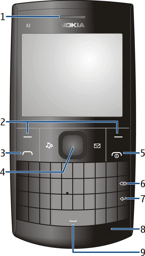 Resumo do Nokia X2-01 5 Resumo do Nokia X2-01 Principais recursos Aproveite os recursos de mensagens com o teclado completo QWERTY.