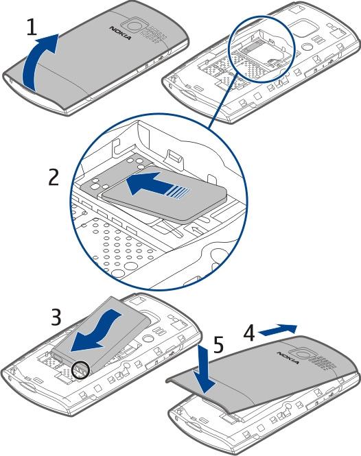 8 Início 1 Coloque o dedo no espaço na parte inferior do aparelho. Levante e abra a tampa traseira cuidadosamente (1).