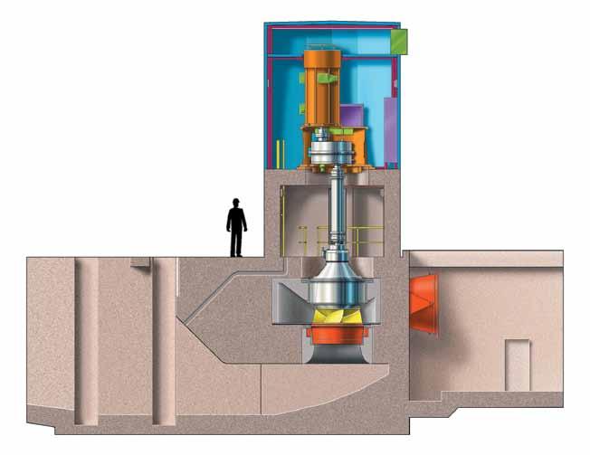 Opcionais e Dados técnicos Acionamento da Bomba As bombas podem ser acionadas diretamente ou através de um redutor de engrenagens.