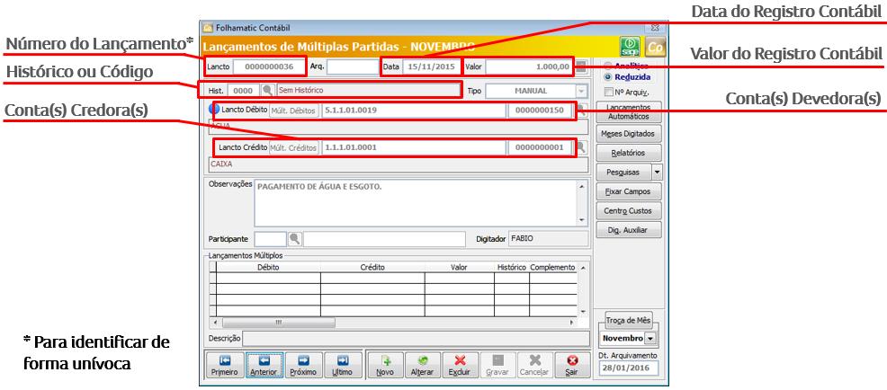 Conta (s) Devedora (s); Histórico ou Código de Histórico Padronizado; Valor do Registro Contábil; Número do Lançamento para identificar de forma unívoca.