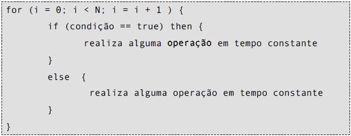 Complexidade Linear O(N) Uma operação é realizada em cada