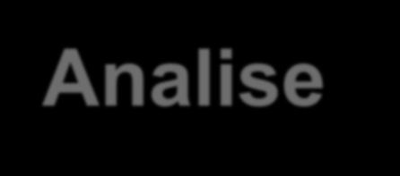 Analise de Algoritmos Além disso, a análise de algoritmos estuda certos paradigmas (como divisão-e-conquista, programação dinâmica, gula, busca local, aproximação, etc.