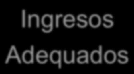 Administração Participativa Uso