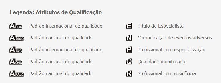 Padrão internacional de qualidade Acreditado pelo Consórcio Brasileiro de Acreditação (CBA), por meio do manual da Joint Commission International (JCI), acreditadora norte-americana.