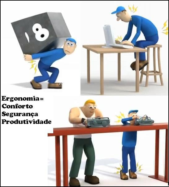 ERGONOMIA POSTO DE TRABALHO Alcance Motor