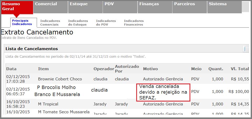 PDV - NCM E CEST NO CUPOM FISCAL Conforme o CONVÊNIO ICMS 25/16, serão necessários para