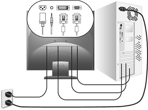 Instalação Rápida 1. Conecte o cabo de alimentação e o adaptador CA/DC 2. Conecte o cabo de vídeo Certifique-se de que o LCD display e o computador estejam desligados.