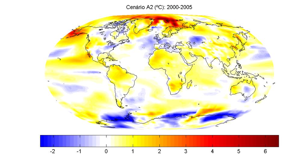 Cenário de aquecimento