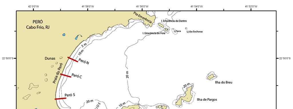 estudadas. A Figura 3.3 mostra a localização e a extensão dos perfis topo-batimétricos na praia do Peró. Figura 3.3: Localização e extensão dos perfis topo-batimétricos na praia do Peró (Cabo Frio, RJ).