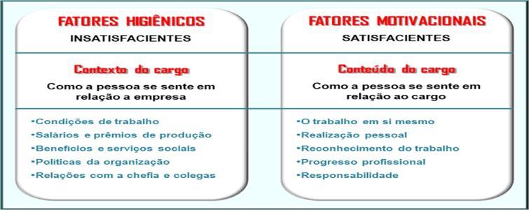 Ano: 2012 Banca: FCC Órgão: TST Prova: Técnico Judiciário - Área Administrativa 3 - Sobre motivação é correto afirmar que a)