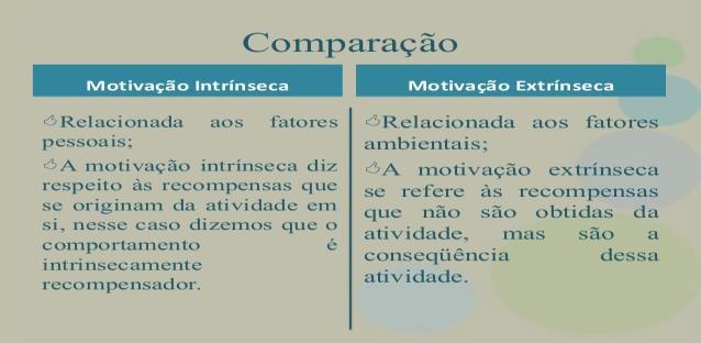 b) motivação é algo intrínseco, embora alguns estudiosos acreditem ser discutível essa posição.