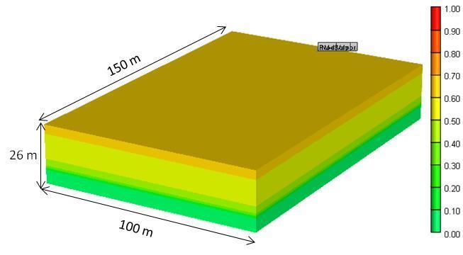 Figura 2 Modelo do reservatório em 3D (saturação de óleo). Neste estudo, a modelagem de fluidos foi realizada utilizando um óleo da região do Nordeste do Brasil, ajustado em 9 pseudo-componentes.