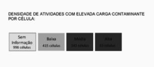 fontes potenciais de contaminação Áreas crí)cas integradas de explotação e uso da água subterrânea Induzir a perfuração de poços