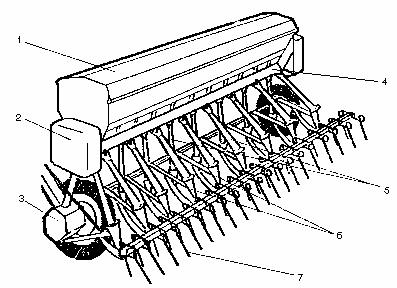 Relativamente à sua constituição apresentam geralmente um eixo com 2 rodas que suporta a tremonha, os orgãos de distribuição, condução e enterramento e o cabeçote para ligação ao tractor.