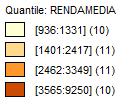 ponderação segundo renda média mensal das