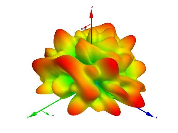 Simulação Eletromagnética Simulação Eletromagnética Modelagem Numérica de Antenas - Teoria e Aplicações utilizando o Método de Elementos Finitos O objetivo deste curso é fornecer uma visão geral da