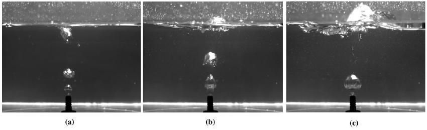 13: Visualização do escoamento de bolhas e da superfície livre em um tanque agitado por coluna de bolhas com vazões de (a) 1,0 l/min, (b) 3,0 l/min, (c) 5,0 l/min (Kim, 20