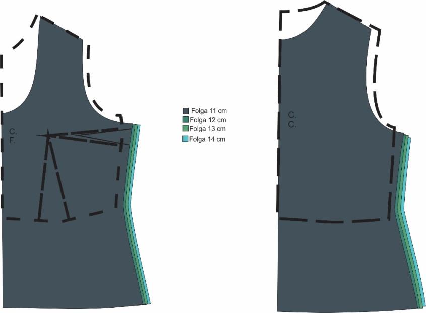 totalizando um aumento de 100% da folga indicada nas medidas de circunferências. O aumento lateral é proporcional, uma vez que esta foi aumentada de um em um centímetro.
