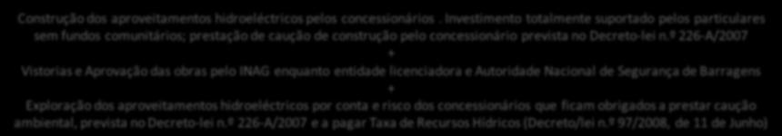 º 58/2005, de 29 de Dezembro) para atribuição de concessões de concepção, construção e exploração dos 10 aproveitamentos seleccionados no âmbito do PNBEPH.