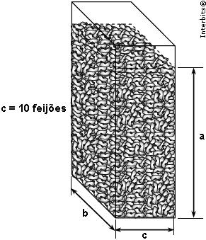 4. (Ufrrj) Uma determinada marca de automóvel possui um tanque de gasolina com volume igual a 54 litros. O manual de apresentação do veículo informa que ele pode percorrer 12 km com 1 litro.