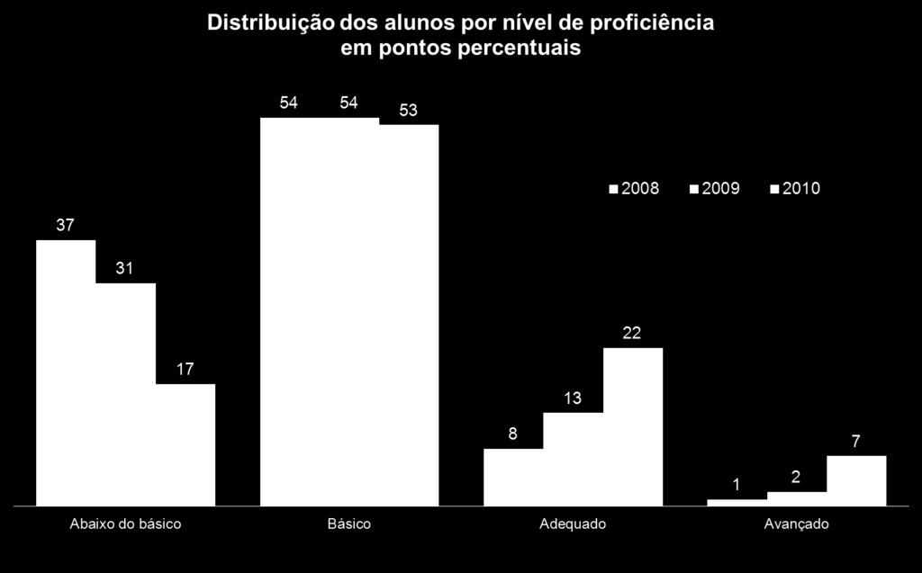 Formação Con,nuada Mul,curso