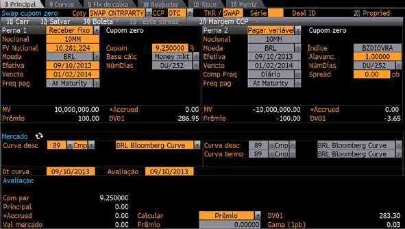 Avalie o risco de juros O Bloomberg fornece dados e análises da curva de juros e dos spreads relevantes ao crédito para ajudar você a desenvolver uma compreensão mais profunda do ambiente atual e