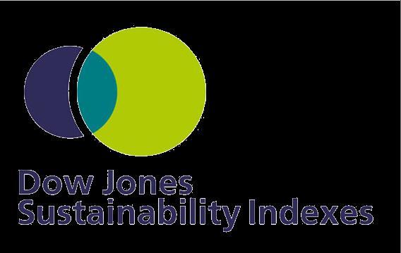 Sustainability Indexes