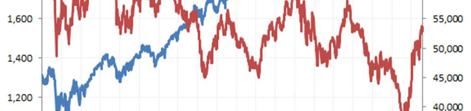 Destaques da agenda Gráfico 1: Índice CRB Reuters e BRL/USD >Segunda-feira, 18 de Abril IGP-M (2ª prévia/abril) 8:00 BTG Pactual: 0,35% m/m Consenso: 0,34% m/m Anterior: 0,43% m/m Atual: 0.